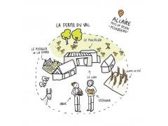 Anne Salmon & Stéphane Fouquet - GAEC LES ECUREUILS